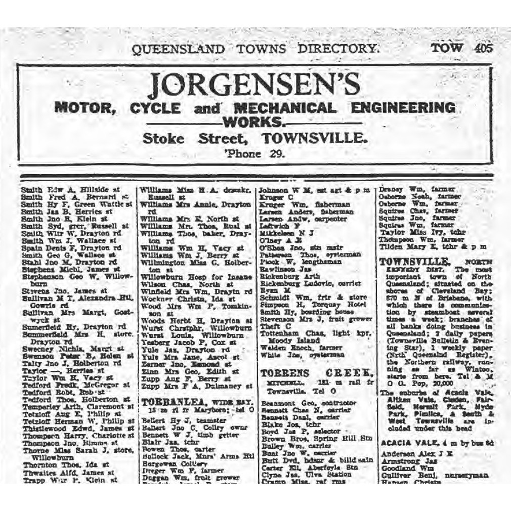 Queensland Post Office Directories