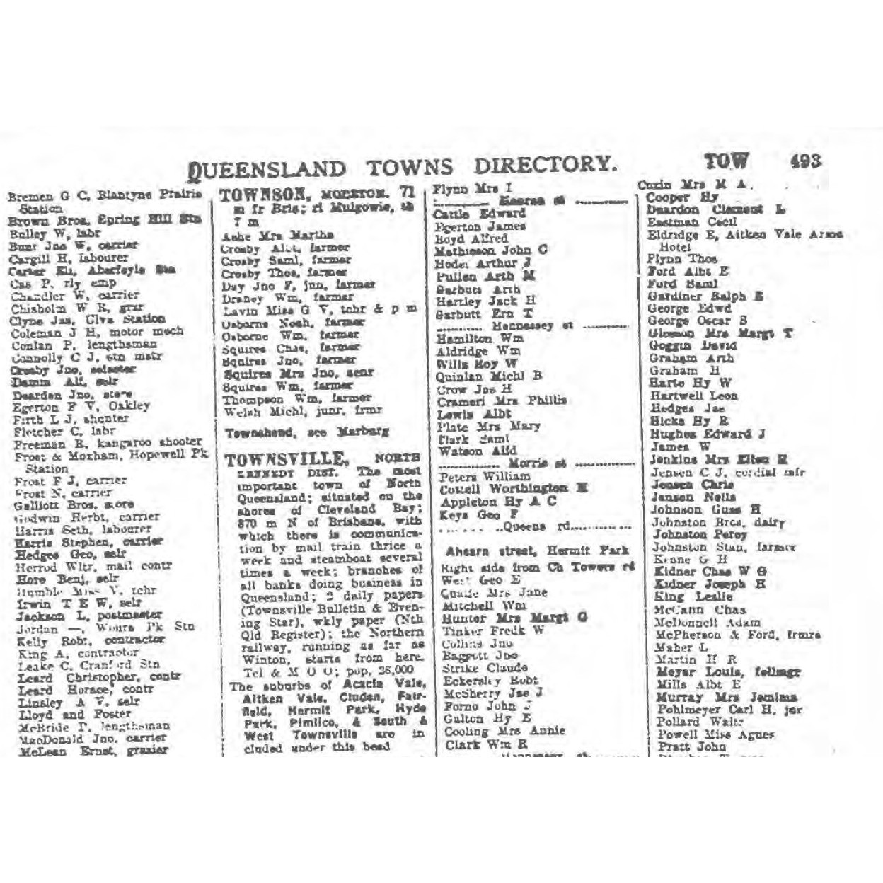 Queensland post office directory: Queensland towns directory 1925