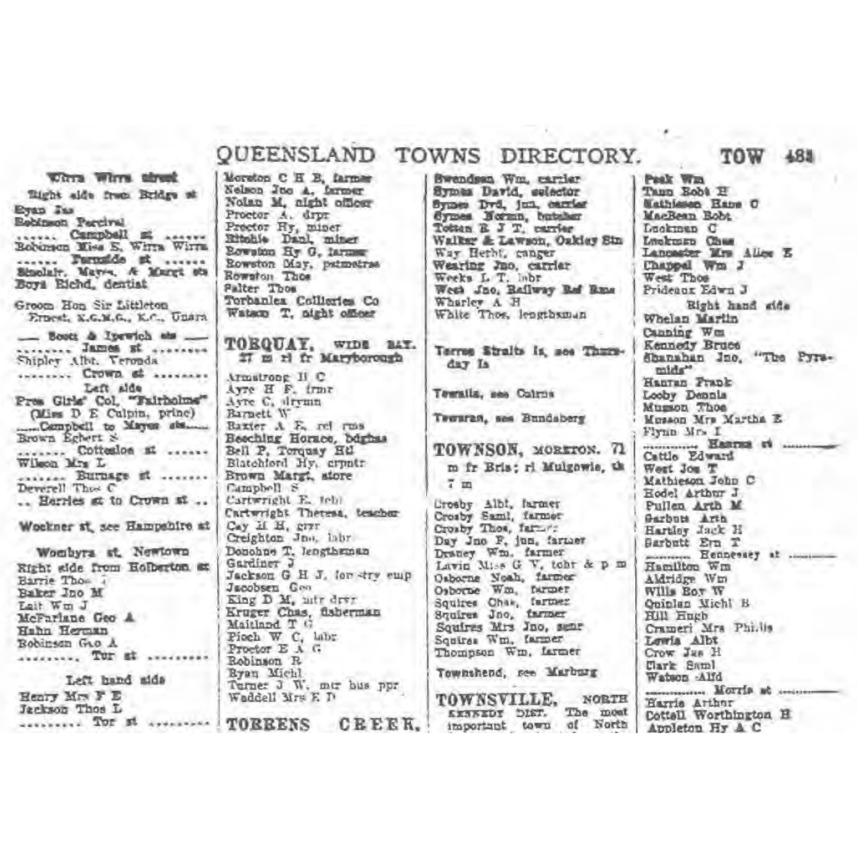 Queensland post office directory: Queensland towns directory 1924