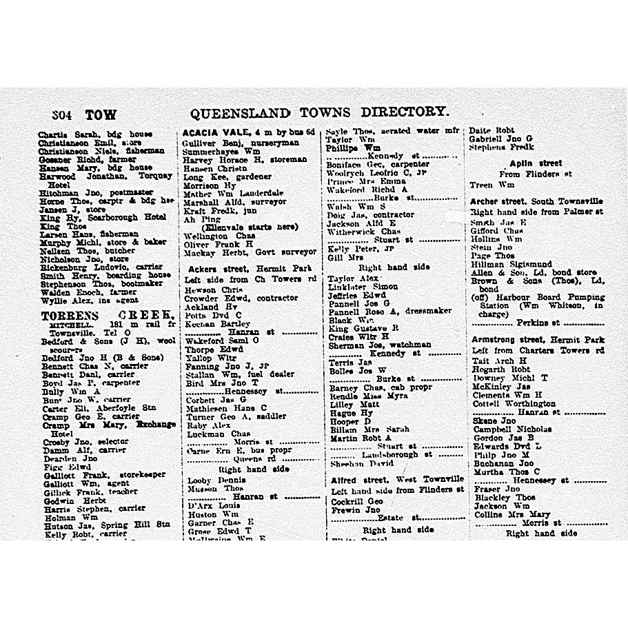 Queensland post office directory: Queensland towns directory 1910