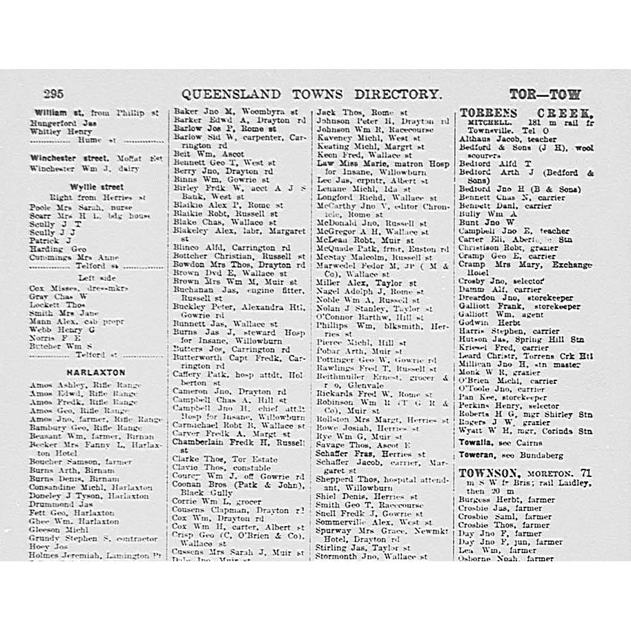 Queensland post office directory: Queensland towns directory 1909
