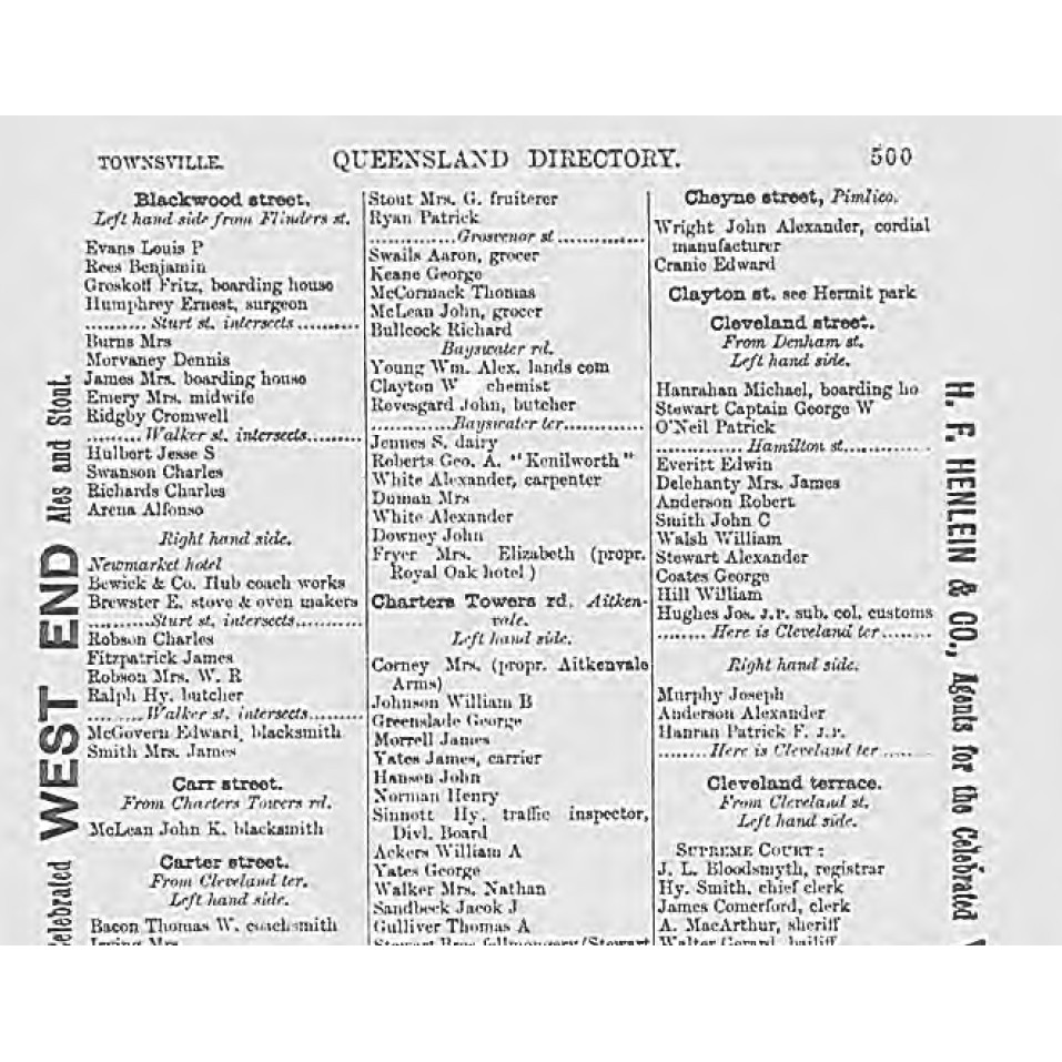 Queensland post office directory: Townsville 1896-1897