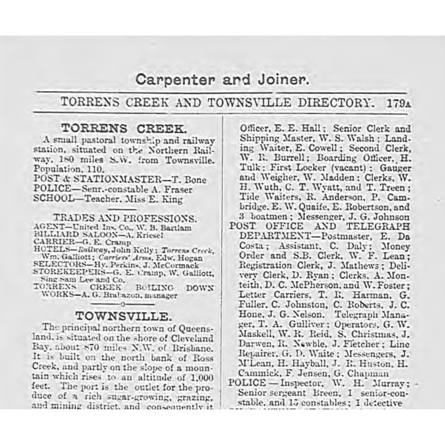 Queensland post office directory: Townsville directory 1895-1896
