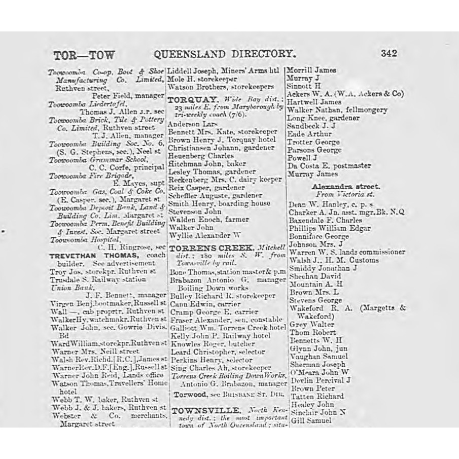 Queensland post office directory: Townsville 1894-1895