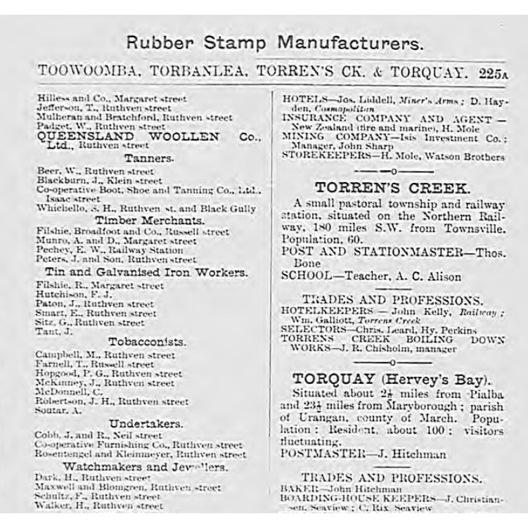 Queensland post office directory: Townsville directory 1893