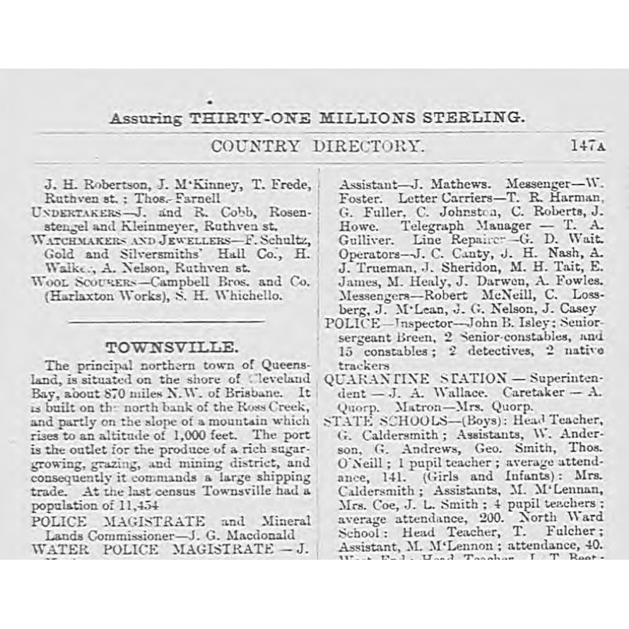 Queensland post office directory: Country directory, Townsville 1890