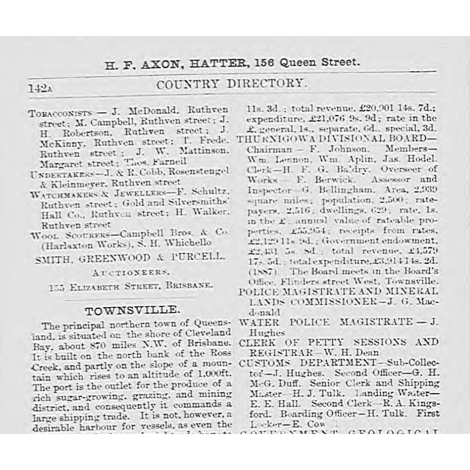 Queensland post office directory: Country directory, Townsville 1889