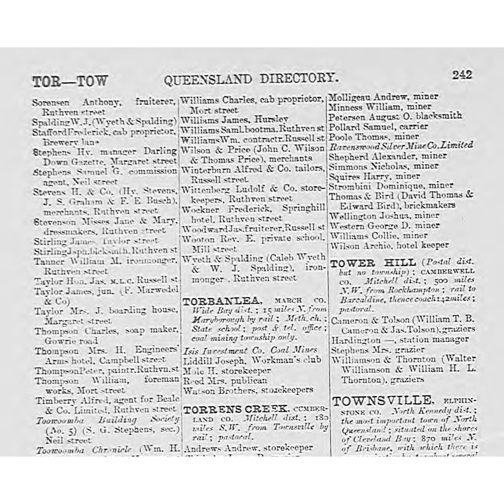 Queensland post office directory: Townsville directory 1889