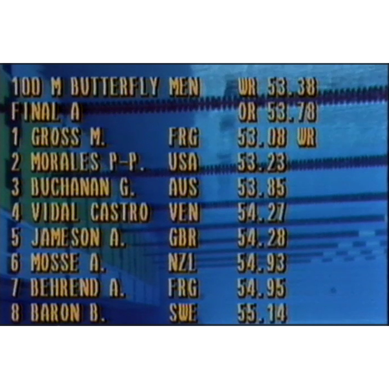 NQTV News Tuesday 31st July 1984