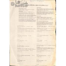 Townsville State High School English Overview, Year 9/10, Levels 2 & 3