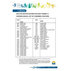 Chronological list of [Thuringowa Shire Council] chairmen & mayors